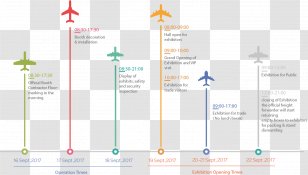 Aviation Organization China National Convention Center Airlines - Text - Beijing Transparent PNG