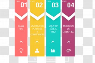 Graphic Design - Information Transparent PNG