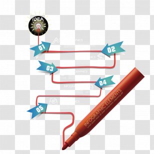 Infographic - Printing - Creative Pen Pattern Transparent PNG
