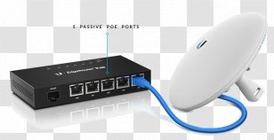 Small Form-factor Pluggable Transceiver Ubiquiti Networks EdgeRouter X Power Over Ethernet Gigabit - Computer Network Transparent PNG