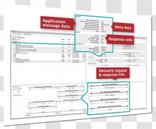 Web Page Organization Line Font - Brand Transparent PNG