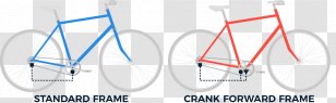 Bicycle Wheels Organization Frames - Text - Cranks Transparent PNG