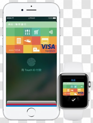 Smartphone å…ƒå¯ŒæœŸè²¨ American Express Credit Card Apple Pay Transparent PNG
