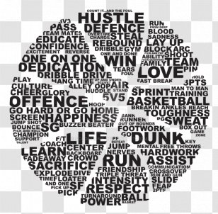 Text JPEG Graphic Design Human Behavior Pattern - Conflagration - Coach Volleyball Sayings Transparent PNG