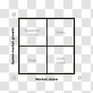 Business Project Team Agile Software Development Goal - Adopt A Dog Card Transparent PNG