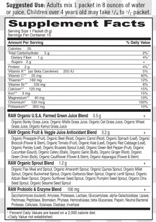 Vegetarian Cuisine Dietary Supplement Organic Food Document - Capsule - Packet Transparent PNG