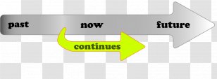Wikimedia Commons Foundation Share-alike Creative License - Grammatical Tense Transparent PNG