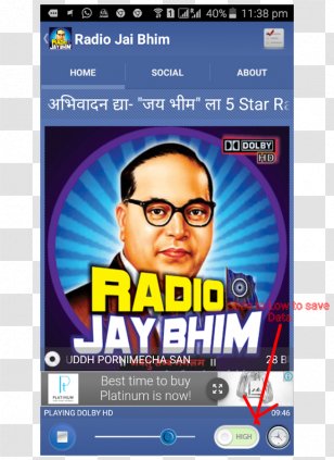 B. R. Ambedkar Maharashtra Jai Bhim Jayanti Buddhism Transparent PNG