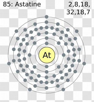 Bohr Model Incidence Structure Titanium Atom Graph - Electron ...