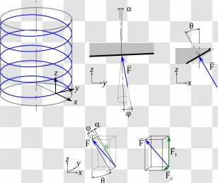 Wikipedia Screw Thread Information ISO 216 128 - Angle Transparent PNG