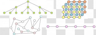 Hierarchy Hierarchical Database Model Tree Structure Analysis - Actual Design Element Transparent PNG