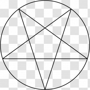 Pentagram Church Of Satan Pentacle Sigil Baphomet Satanism - Symbol 