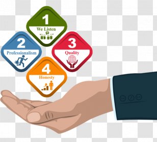 Homework Writing Essay School Master's Degree - Thesis Statement - Adherence To Deadlines With Quality Assurance Transparent PNG