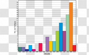 Mexico Fossil Number Continent Percentage - Brand - 51360 Transparent PNG