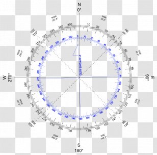 Degree Angle Protractor Circle Diagram - Measurement Transparent PNG