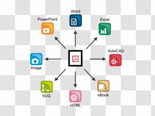 PDF Logo Editor Organization 0 - Area - Conveti Transparent PNG