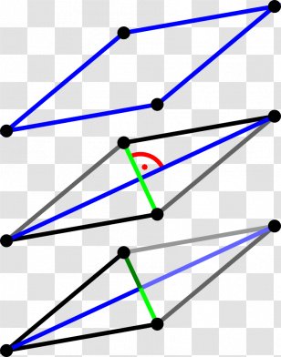 Triangle Area Rhombus Parallelogram - Perimeter Transparent PNG