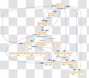 Line Diagram - Map Transparent PNG