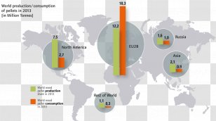 Eurocal Group World Industry Map PricewaterhouseCoopers - United States - Italy Chips Transparent PNG
