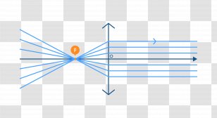 Diagram Line Point Angle - Triangle Transparent PNG