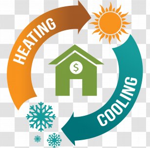 Furnace HVAC Control System Air Conditioning Heating - Green - Battery Transparent PNG