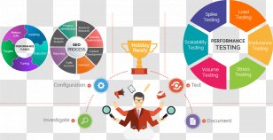 Business Communication Management Marketing - Sharing Transparent PNG