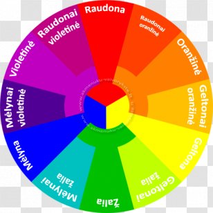 Color Rainbow Orange Red Violet - Light Transparent PNG
