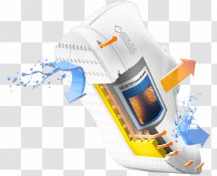 Gore-Tex W. L. Gore And Associates Textile Shoe Innovation - Brand - Cans Layered Graph Transparent PNG