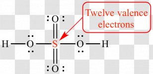 Octet Rule Valence Electron Sulfuric Acid - Text Transparent PNG