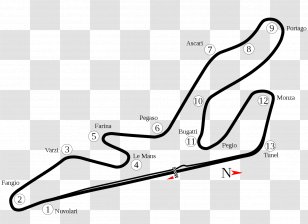 Circuito Del Jarama De Jerez Formula 1 Circuit Gilles Villeneuve Race Track - Silverstone Transparent PNG