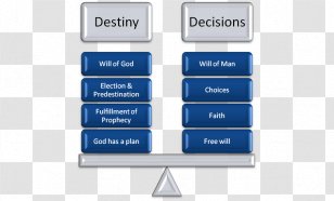 Chapters And Verses Of The Bible Book Christianity Repentance - Quotation Transparent PNG