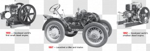 Tire Car Wheel Motor Vehicle - White - Yanmar Tractor Transparent PNG