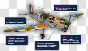 Airplane Propeller Aircraft Aviation - Radiocontrolled Model Transparent PNG