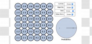 Circle Technology Angle - Diagram Transparent PNG