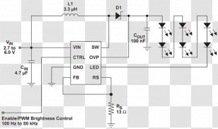 Light-emitting Diode Electronic Circuit Resistor Design - Cartoon - Driver Transparent PNG