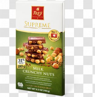 Vegetarian Cuisine Swiss Brittle Chocolat Frey Chocolate - Milk - Nuts Package Transparent PNG