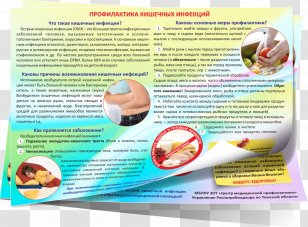 ÐœÐ¾ÑÐºÐ¾Ð²ÑÐºÐ¸Ð¹ ÐšÐ¾Ð¼ÑÐ¾Ð¼Ð¾Ð»ÐµÑ† Infection Preventive Healthcare Infectious Disease Intestine - Nw Transparent PNG