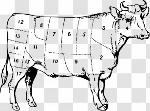 Ox Cattle Clip Art - Muskox - Area Transparent PNG