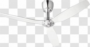 0 Ceiling Fans Home Appliance Blade - Mechanical Fan Transparent PNG