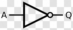 Logic Gate Inverter XNOR NAND - Exclusive Or - Input Output Symbol Transparent PNG