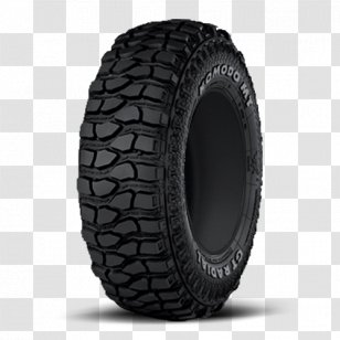 Tread Car Tire Rim Wheel Transparent PNG