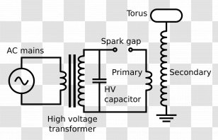 Tesla Coil Electronic Circuit Diagram Wiring Electromagnetic - Text - High Voltage Transparent PNG