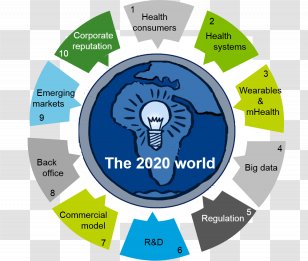 Organization Information Deloitte Big Data Health Care - Electricity Supplier Promotion Transparent PNG