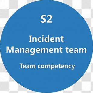 Digital Color Management: Principles And Strategies For The Standardized Print Production Financial Management In Health Services Incident Performance - Organization Transparent PNG