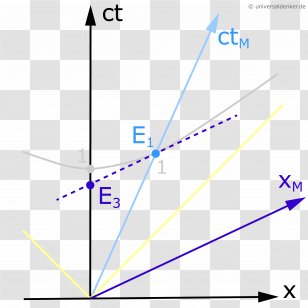 Triangle Point Diagram Microsoft Azure - Parallel Transparent PNG