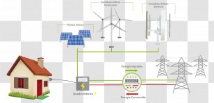 Electrical Energy Wind Power Renewable Electricity - Turbine Transparent PNG