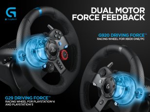 Logitech G29 PlayStation 3 4 G27 Driving Force GT - Auto Part - Steering Wheel Transparent PNG
