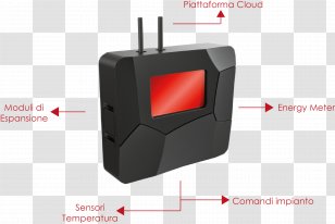 Computer Hardware Berogailu Impianto Termico Brain Energy Conversion Efficiency - Tree Transparent PNG