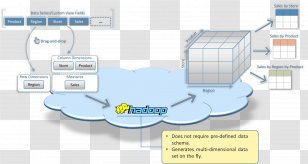 Engineering Technology - System - Big Building Transparent PNG