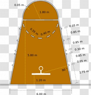 Basketball Court History Of NBA Key - Diagram Transparent PNG